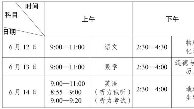 ray雷竞技官网入口截图2